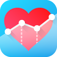 Health Measure Graph 4.1