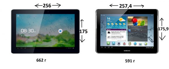 Samsung Galaxy Tab 2 10.1 P5100 против Huawei MediaPad 10 FHD
