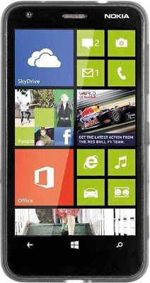 "Выбираем смартфон вместе №2". Категория: Бюджетники на WP8