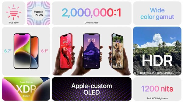 Насмешки об iPhone 14 и 14 Plus подтвердились: они получили прошлогодний процессор