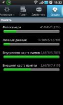 Несоответствие количества памяти в смартфонах