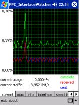 InterfaceMonitor 0.21