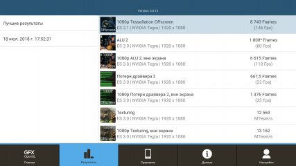 Nvidia Shield TV: облачный гейминг — новый уровень — Железо. 7