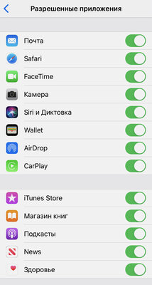 Как настроить iPhone для ребенка: 12 практических советов