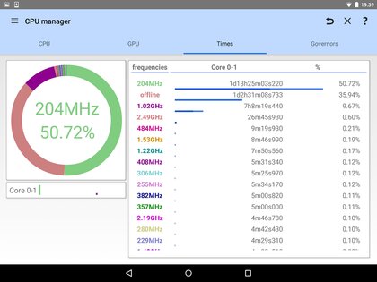 3C All-in-One Toolbox 3.1.8b. Скриншот 14