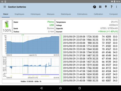 3C All-in-One Toolbox 3.1.8b. Скриншот 16