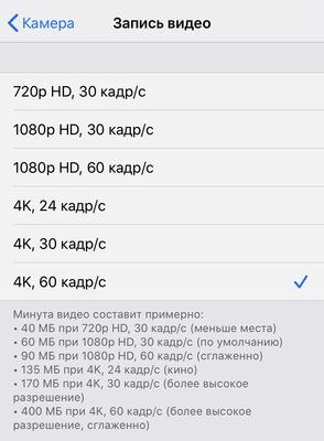 Как освободить место на iPhone: 12 практических советов