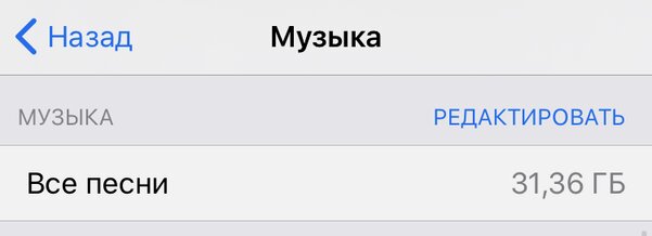Как освободить место на iPhone: 12 практических советов