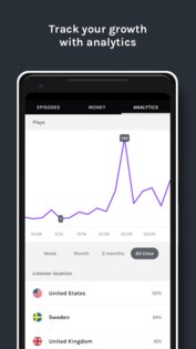 Spotify for Creators 7.90.0.1986. Скриншот 7