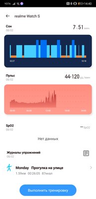 У Xiaomi появился серьезный конкурент. Знакомство с экосистемой Realme