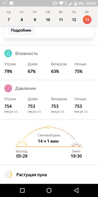 10 лучших приложений о погоде на телефон Android: с виджетами для главного экрана