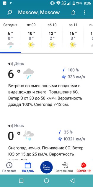 10 лучших приложений о погоде на телефон Android: с виджетами для главного экрана