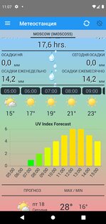 Метеостанция 1.0.4.3. Скриншот 2