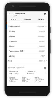 Моя машина – авто расходы 2.2.2. Скриншот 5
