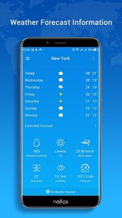 Погода Neffos 9.0. Скриншот 2