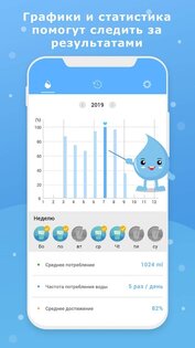 Водное напоминание 47.0. Скриншот 14