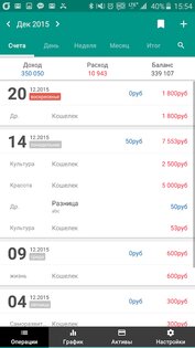 Money Manager 4.10.5. Скриншот 1
