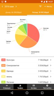 Money Manager 4.10.5. Скриншот 4