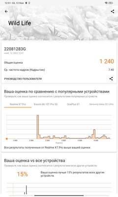 Тестирую самый дешёвый планшет Xiaomi — Redmi Pad. Формула успеха найдена — Программное обеспечение и железо. 11