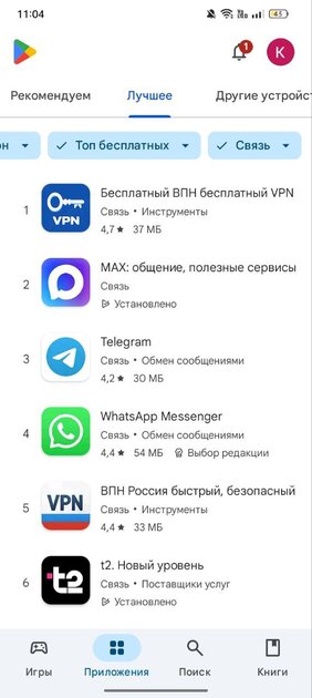 Отечественный мессенджер MAX распробовали! Он в ТОП-10 российского Google Play