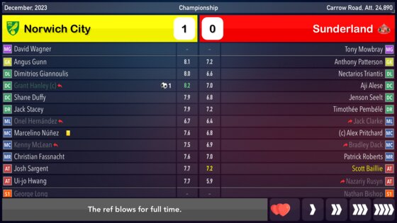 Football Super🌟 2 1.0.42. Скриншот 4