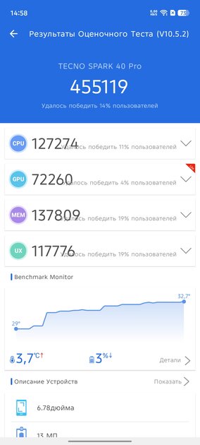 Обзор TECNO SPARK 40 Pro+. Интересный смартфон может быть и в недорогом ценовом сегменте — Чипсет. 4