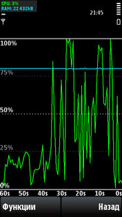CPU-RAM-profiler 1.01. Скриншот 1