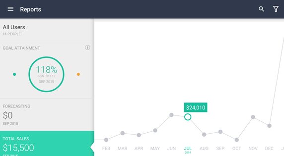 Zendesk Sell 5.43.0. Скриншот 23