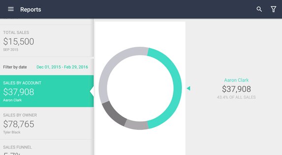 Zendesk Sell 5.43.0. Скриншот 24