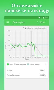 Water Drink Reminder 4.37.277. Скриншот 5