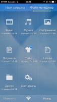 Лучшие браузеры для iOS