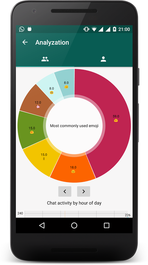 WhatsApp* Analyzer 2.6.8. Скриншот 4