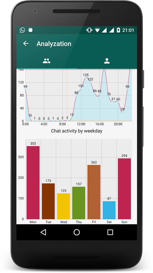 WhatsApp* Analyzer 2.6.8. Скриншот 5