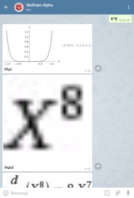 Самые интересные и удобные боты в Telegram