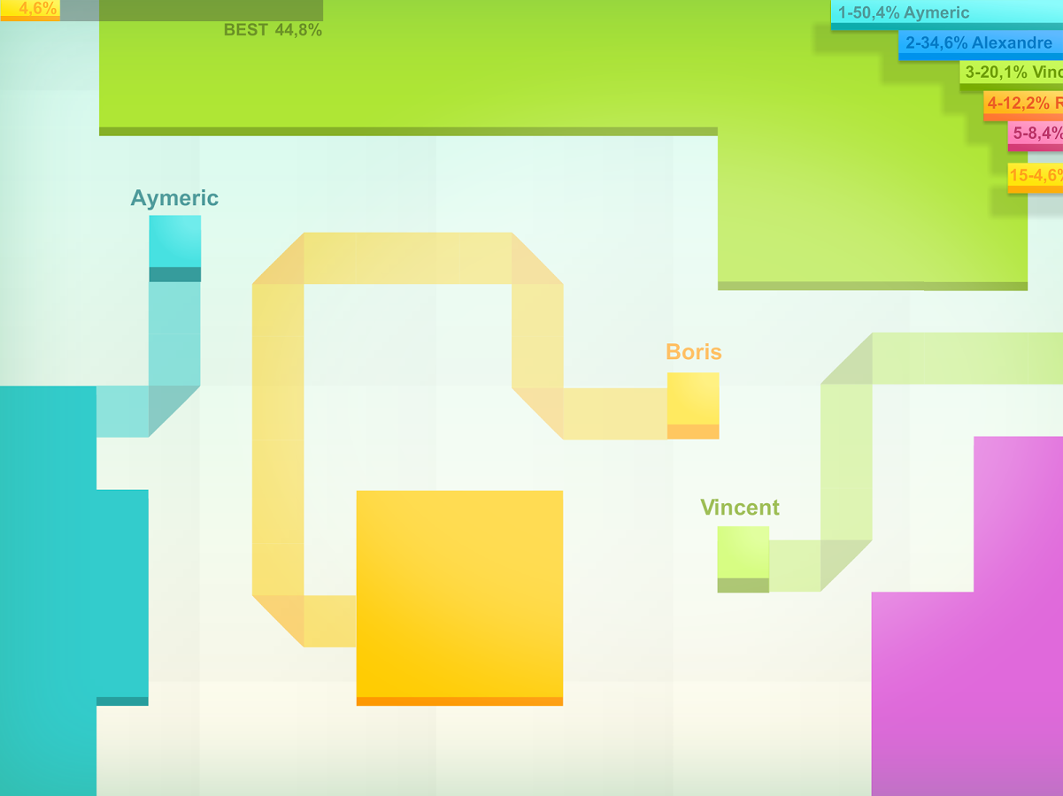 Paper.io 4.3.0. Скриншот 9