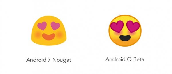 Что нового в Android O (8.0)