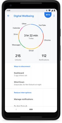 Кто обновится до Android 9.0 Pie