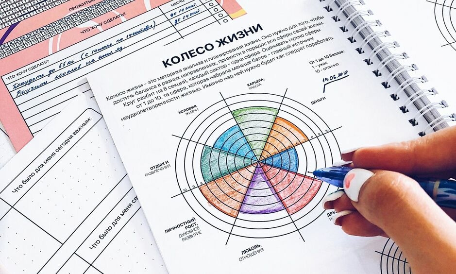 Колесо баланса