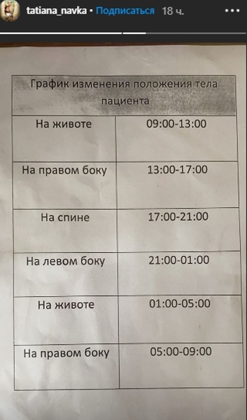 Навка показала первые фото из клиники